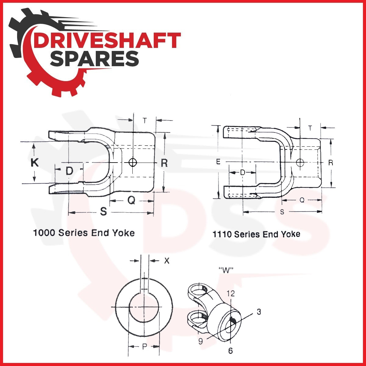 10-4-43, End Yoke - Round Bore 1000 series, Ø0.812 Bore w/0.25 keyway - Image 2