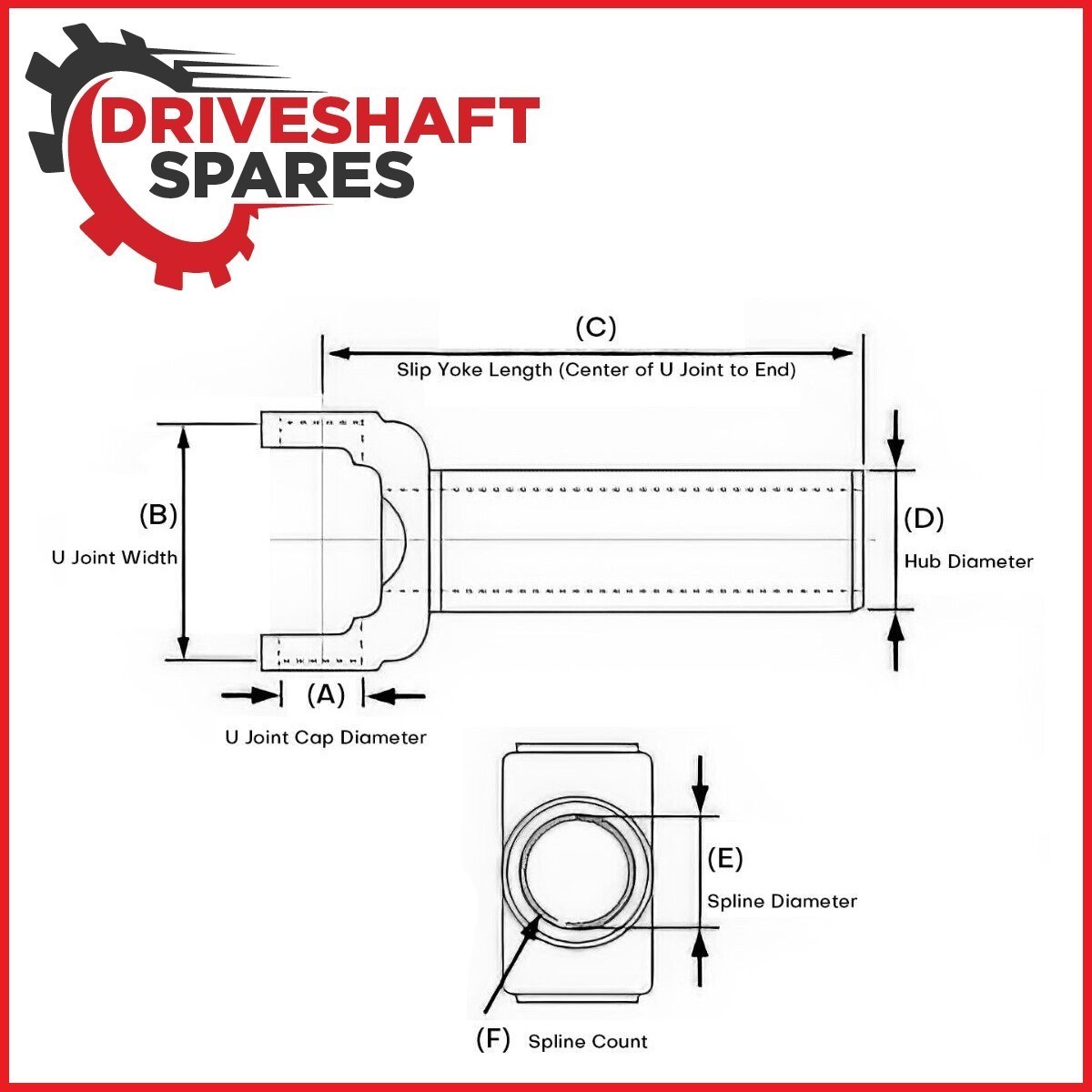 GM Turbo 400, TH400, MUNCIE 4L80E SUPER T10 TRANSMISSION YOKE + 5-153X SPICER UJ - Image 4